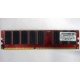 Память для сервера 512Mb DDR ECC Kingmax pc-2100 400MHz (Муром)