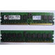 Серверная память 1Gb DDR2 Kingston KVR400D2D8R3/1G ECC Registered (Муром)